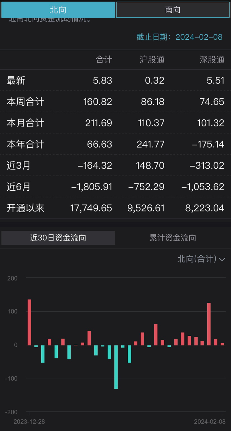 2025年新澳門天天開好彩,統(tǒng)計數(shù)據(jù)詳解說明_Phablet57.223