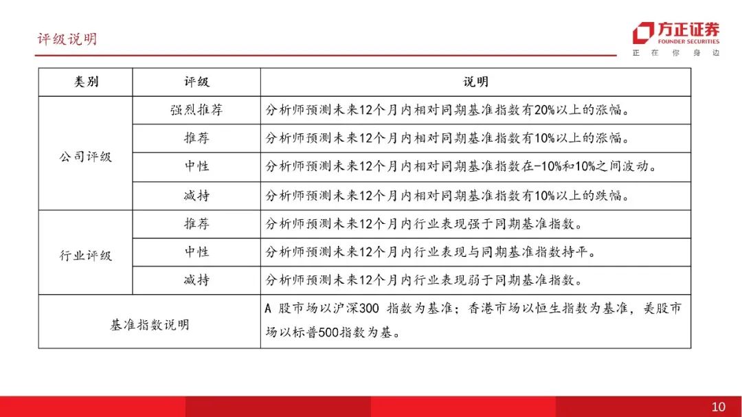2025新澳門開碼記錄,安全性方案執(zhí)行_移動版57.819