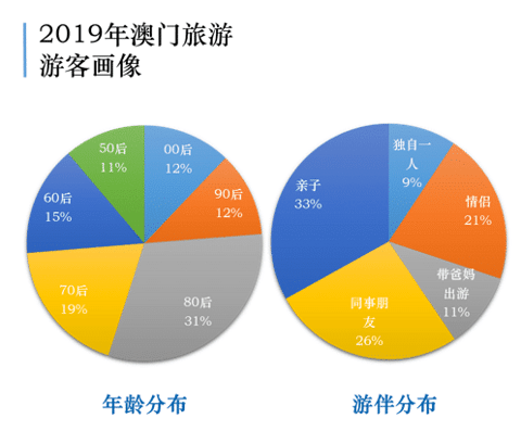 今晚澳門(mén)特馬必中一肖,數(shù)據(jù)管理策略_方案版57.540