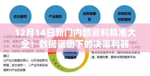 新門內(nèi)部精準資料免費,全面數(shù)據(jù)分析_收藏版57.107