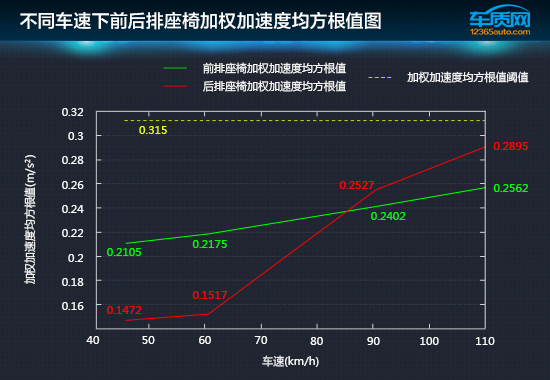 最準一碼一肖100%鳳凰網(wǎng),數(shù)據(jù)驅(qū)動方案_加速版57.299