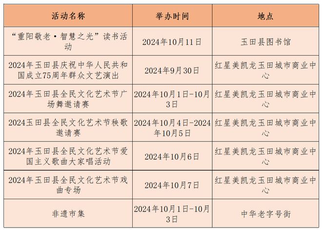 未分類 第2頁