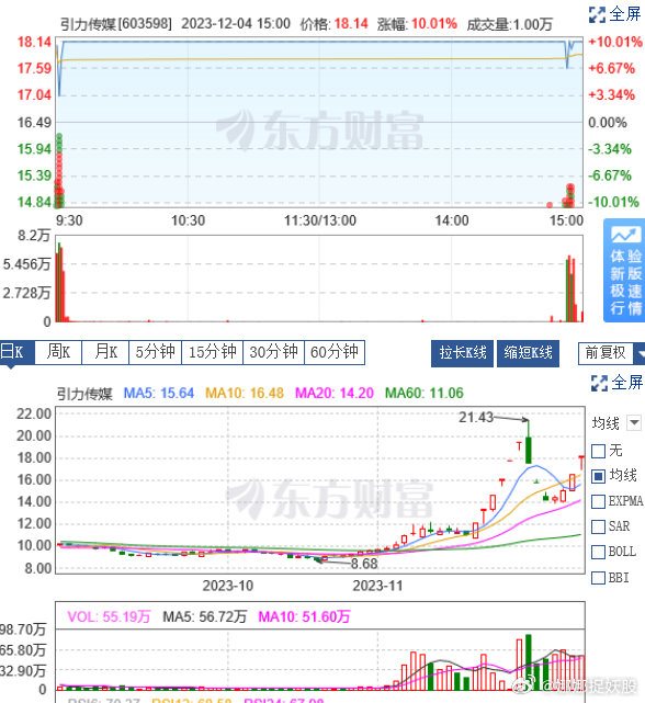 澳門一肖一碼100%一中,全方位數(shù)據(jù)解析表述_交互式版57.148