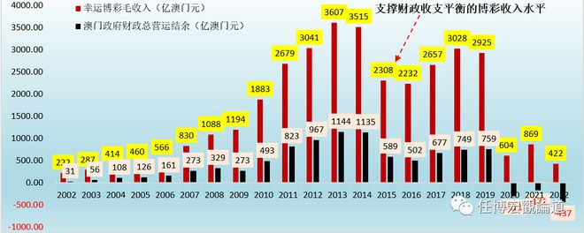 澳門彩開獎結(jié)果2025開獎記錄,數(shù)字經(jīng)濟(jì)_計算版57.262